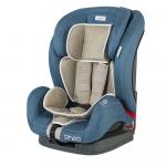 Scaun auto cu isofix Coccolle Rhea Fix 9-36kg Albastru