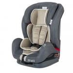 Scaun auto cu isofix Coccolle Rhea Fix 9-36kg Gri