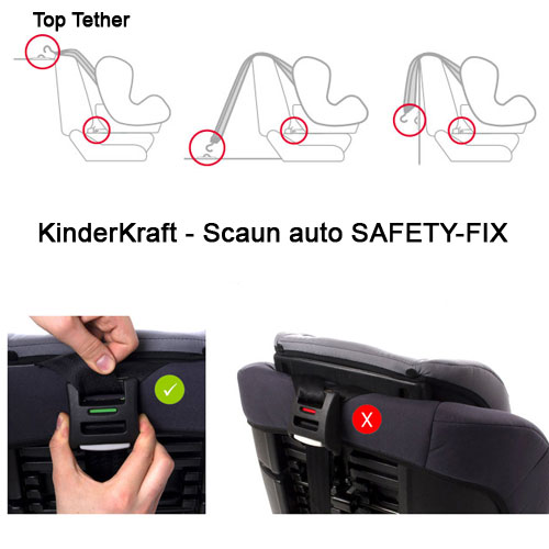 Scaun auto SAFETY-FIX Graphit 9-36kg KINDERKRAFT imagine noua
