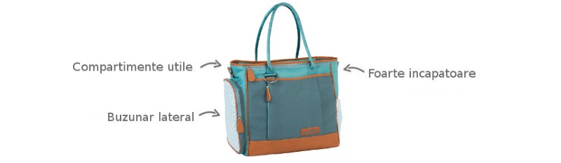 Geanta multifunctionala new essential smokey