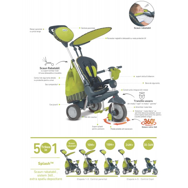 Tricicleta Smart Trike Splash 5 IN 1 Green