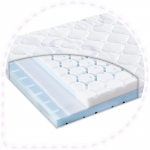 Saltea pentru patut Water Cube - 120 x 60 x 11 cm
