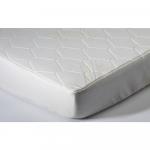 Protectie Antitranspiratie pentru Saltea Coolmax 180 x 200