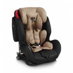 Scaun auto 9-36 Kg Isofix TITAN SPS colectia 2016