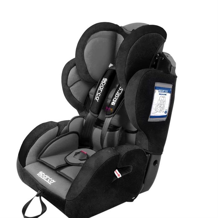 Scaun auto f700k 9-36 kg