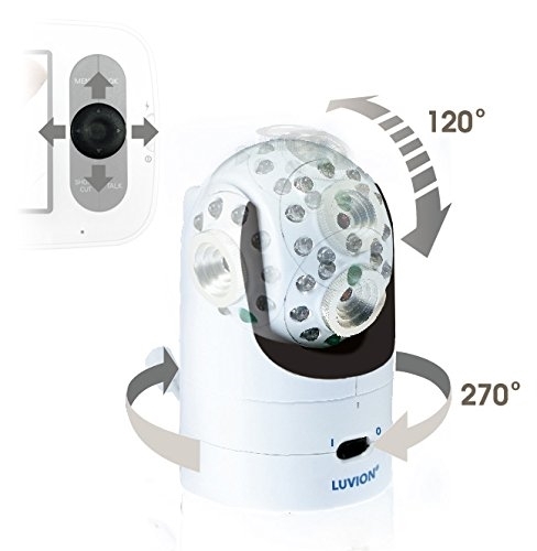 Grand Elite 2 Camera