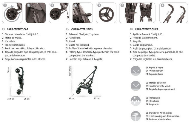 Carucior sport copii Jane Nanuq S13