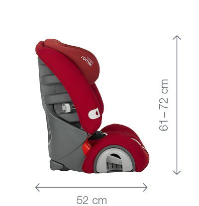 Scaun auto Evolva 123 Plus Flame red Britax Romer