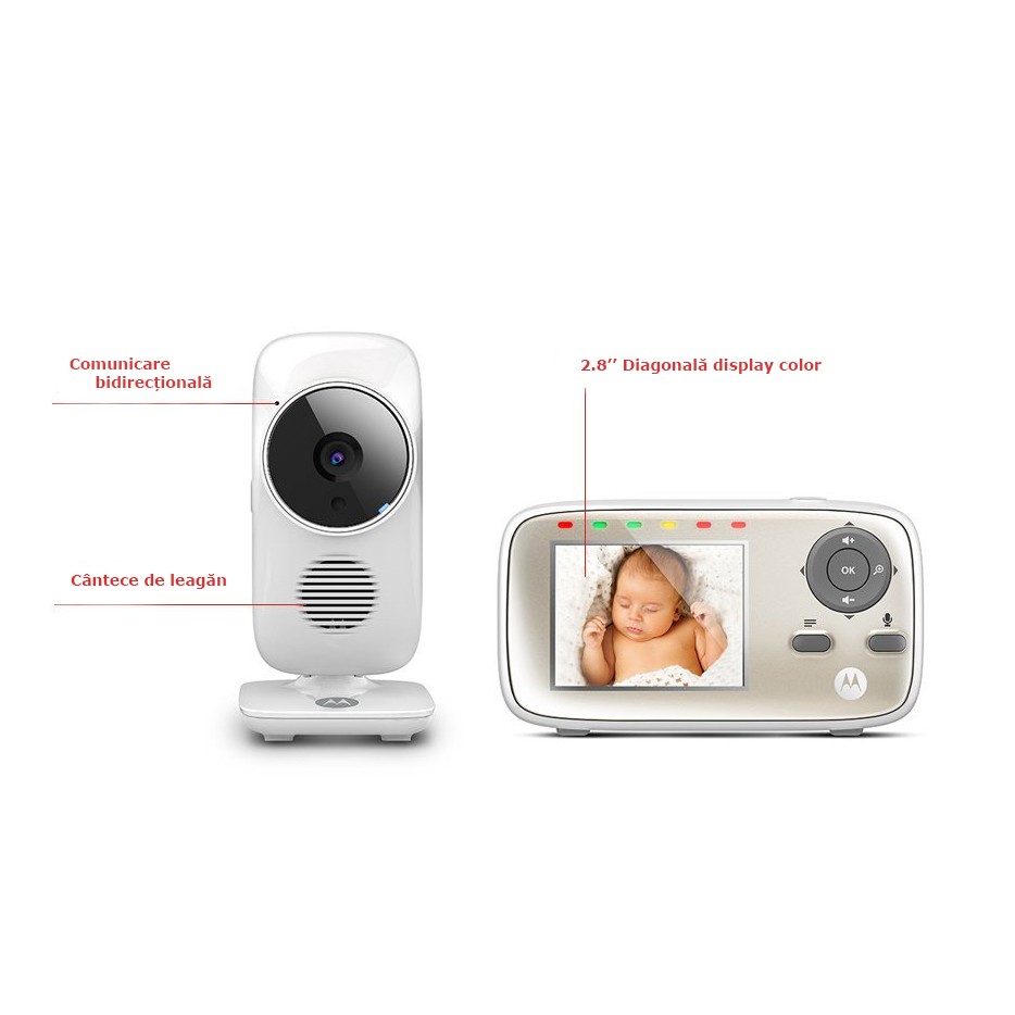 Video Monitor Digital Motorola MBP483 - 1 | YEO