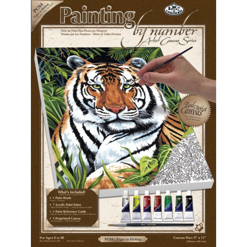 Pictura pe panza tigru