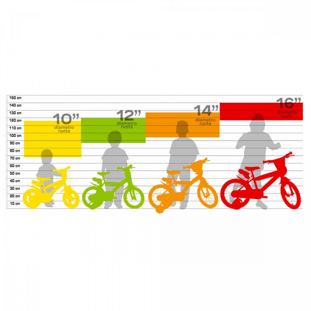Bicicleta Hello Kitty 12 – Dino Bikes DINO BIKES imagine noua responsabilitatesociala.ro