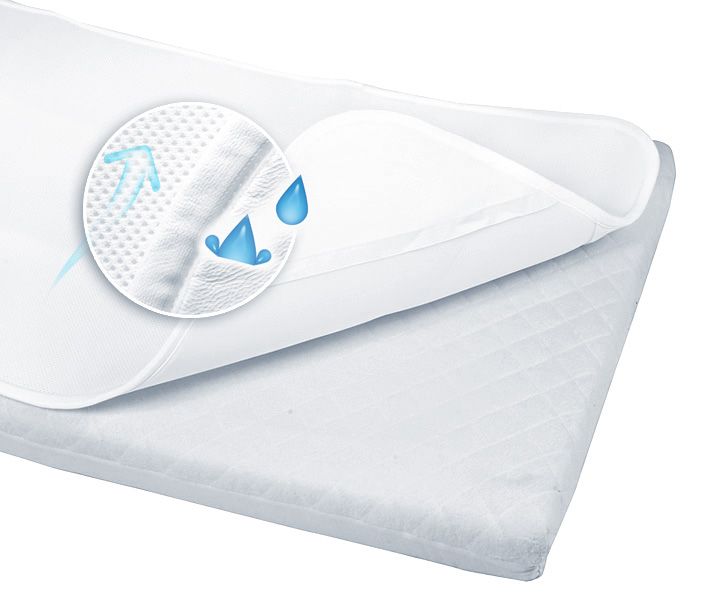 Protectie impermeabila pentru saltea cu aerisire Oxi Proof 140×70 cm 140x70 imagine noua responsabilitatesociala.ro