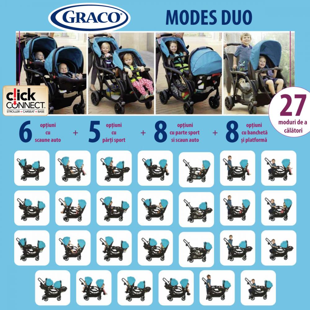 Carucior gemeni modes duo black grey