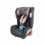 Scaun auto copii Avionaut Evolvair Softy 9-36 kg Turquoise F04