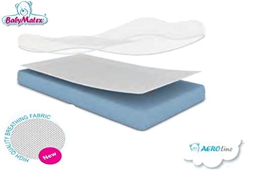 Protectie Oxi Air Flow cu aerisire 60x120 cm