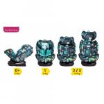Scaun auto cu Isofix Cosatto All in All 0-36 kg Dragon Kingdom