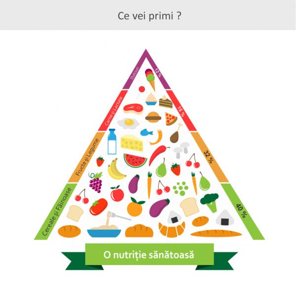 Sticker decorativ o nutritie sanatoasa 90 x 94 cm