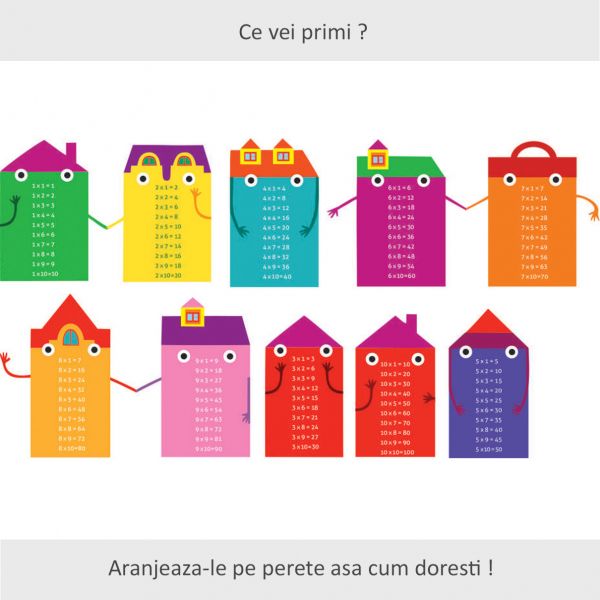 Sticker perete copii casutele educative 103 x 124 cm