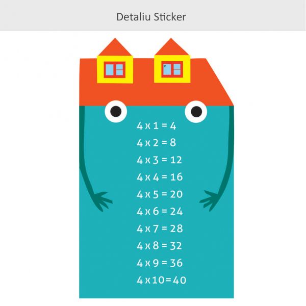 Sticker perete copii Casutele Educative 118 x 63 cm