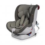 Scaun auto Rotativ 4 in 1 One 0-36 kg Morecambe Grey