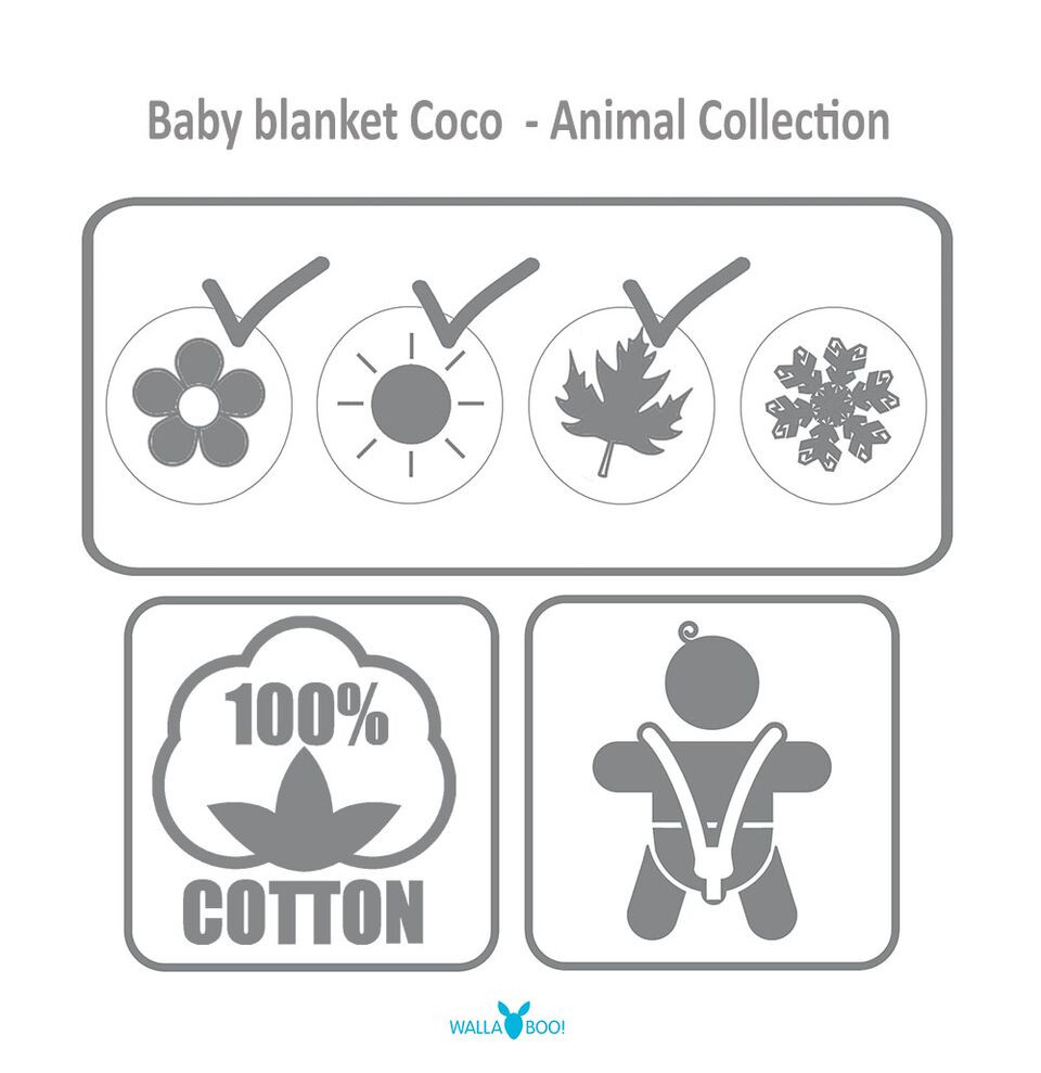 Paturica coco fun penguin grey wallaboo