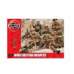 Kit constructie Airfix soldati WWII British Infantry 1:72