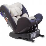 Scaun auto rear-facing Caretero MOKKI 360 isofix 0-36 kg Navy