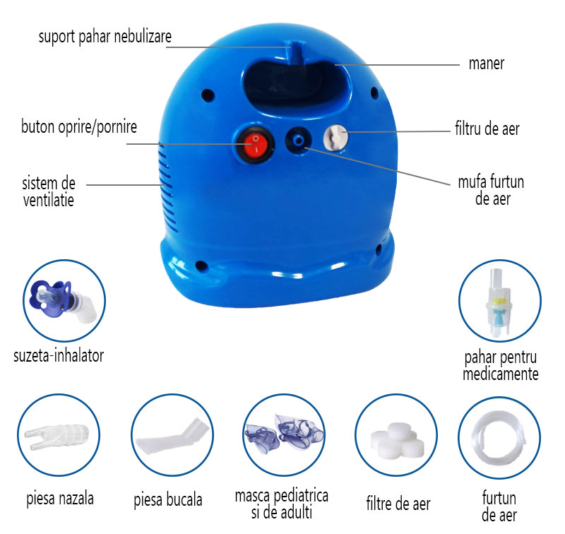 Aparat aerosoli Sanity Inhaler Kids nebulizator cu compresor pentru copii - 2 | YEO