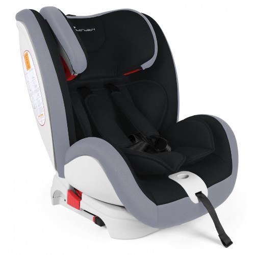 Scaun auto rotativ 360 de grade cu isofix security, 0-36 kg negru