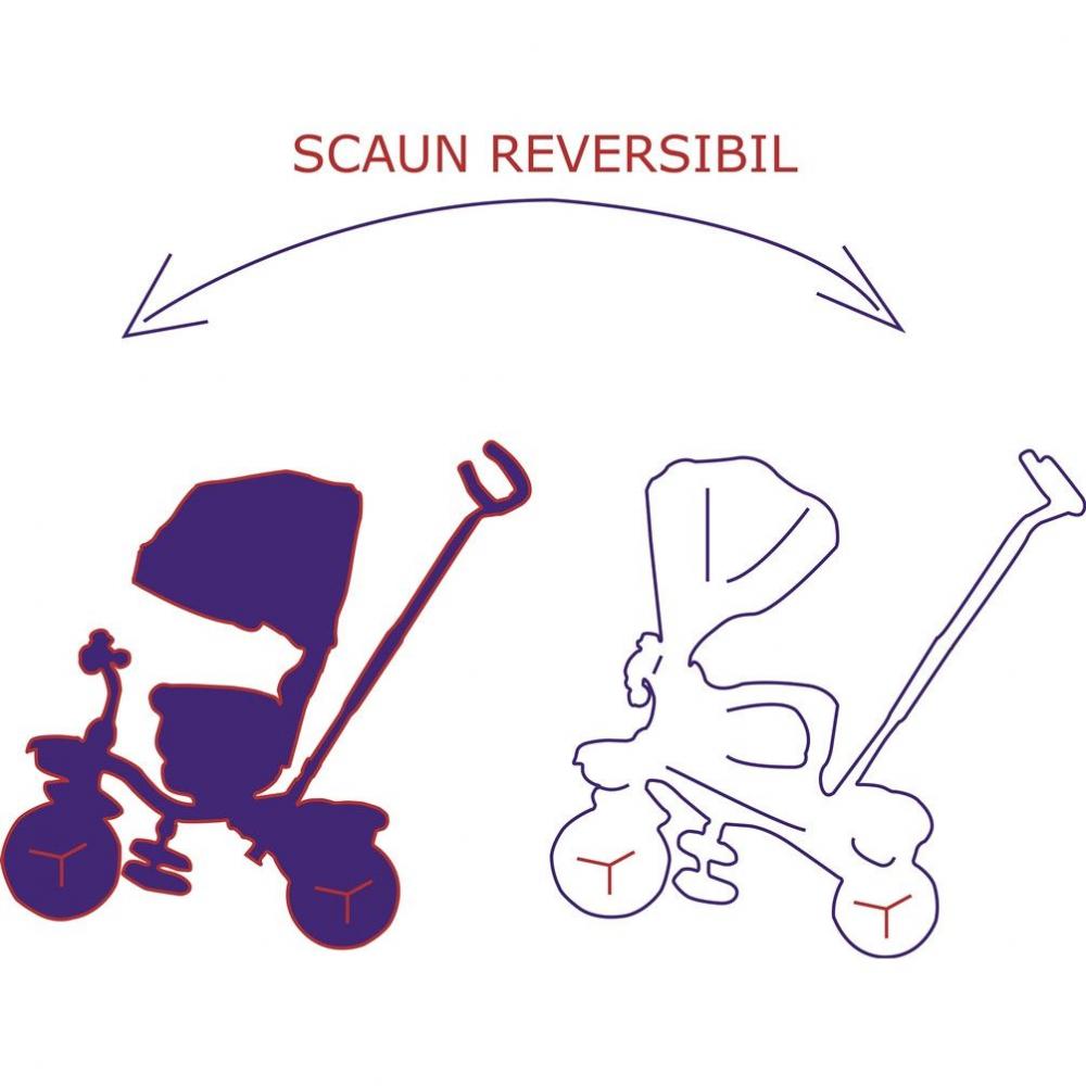 Tricicleta cu sezut reversibil Bebe Royal Paris Rosu Bebe