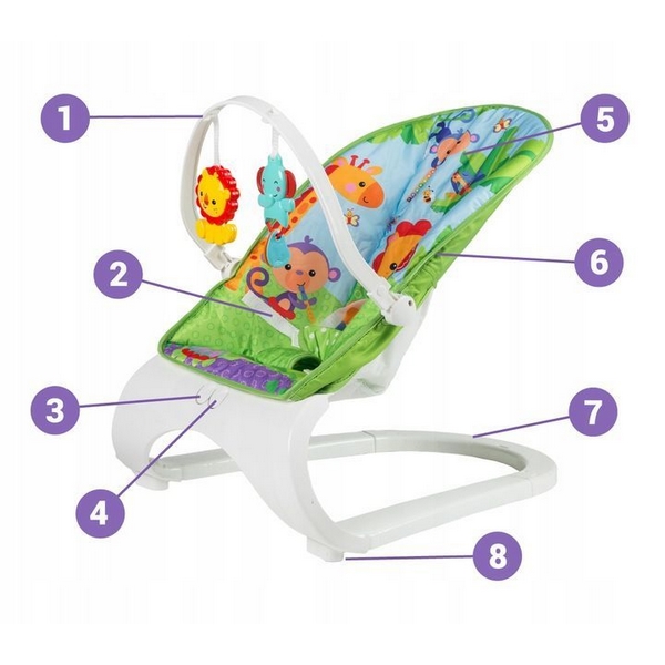 Scaunel balansoar electric 3 n 1 Ecotoys Balansoar imagine noua responsabilitatesociala.ro