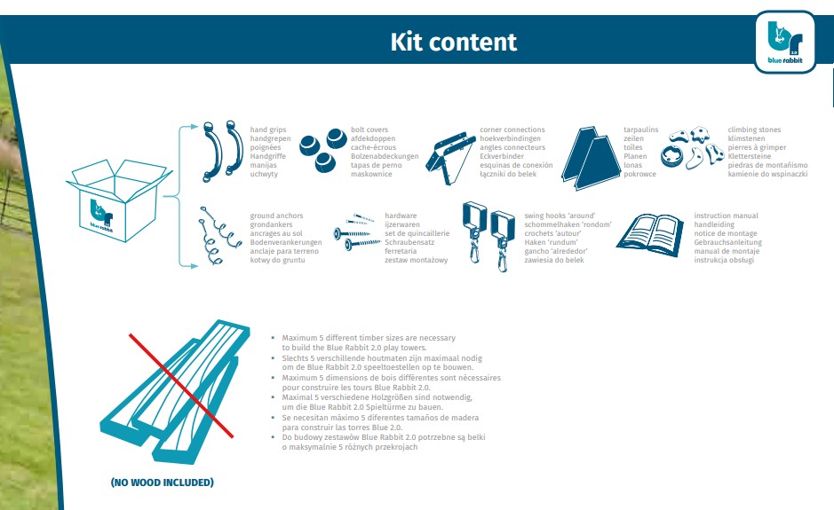 Kit de asamblare blue rabbit swing modul