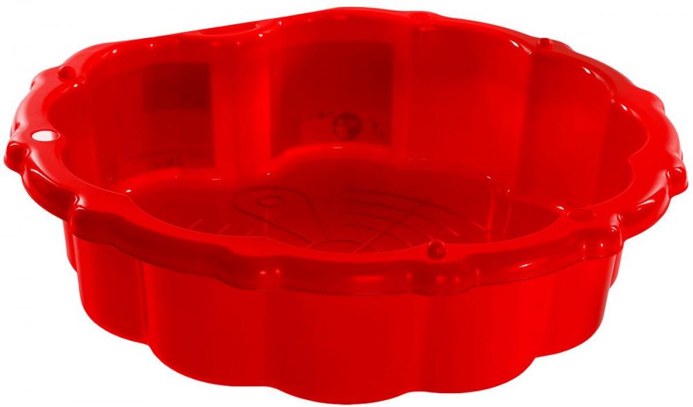 Cutie de nisip cu protectie Basic Red basic imagine noua responsabilitatesociala.ro