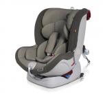 Scaun auto rotativ 0-36kg All Stage Slate Grey
