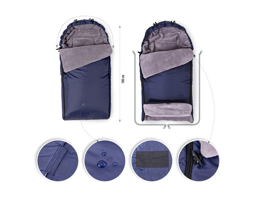 Sac de iarna pentru carucior cu trei straturi mars 03