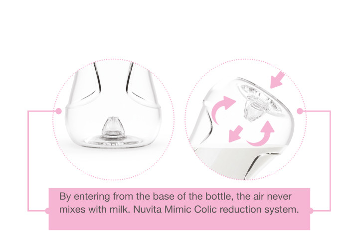 Biberon 250 ml nuvita mimic cool verde 6032