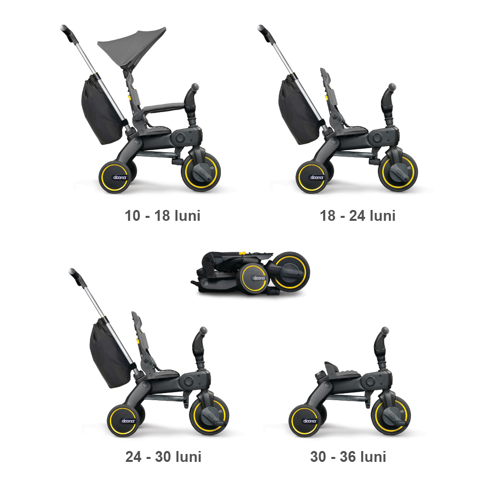 Tricicleta Liki Trike S5 Nitro Black Triciclete Copii imagine 2022