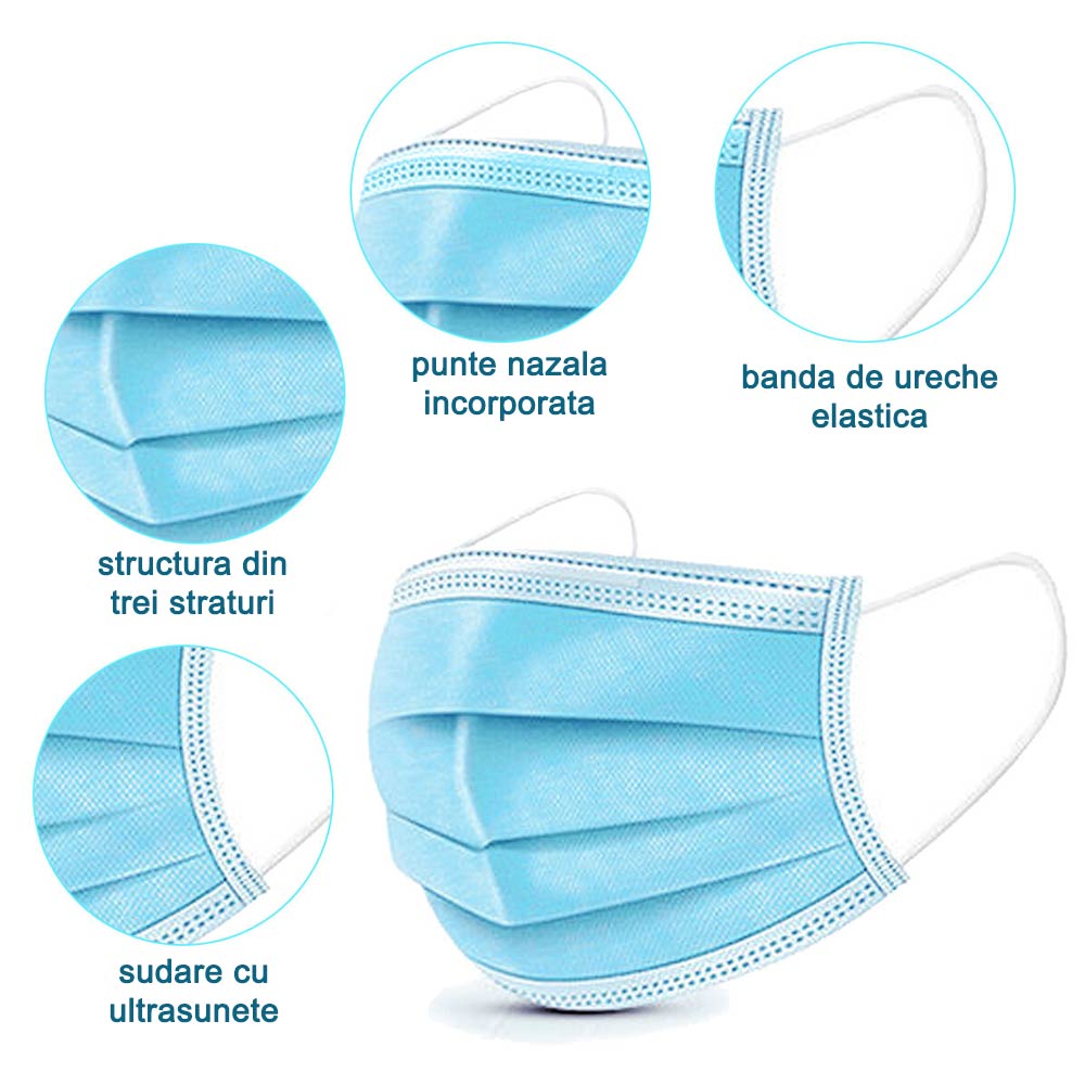 Set de 10 buc masca de unica folosinta cu 3 pliuri si 3 straturi albastru Camera copilului
