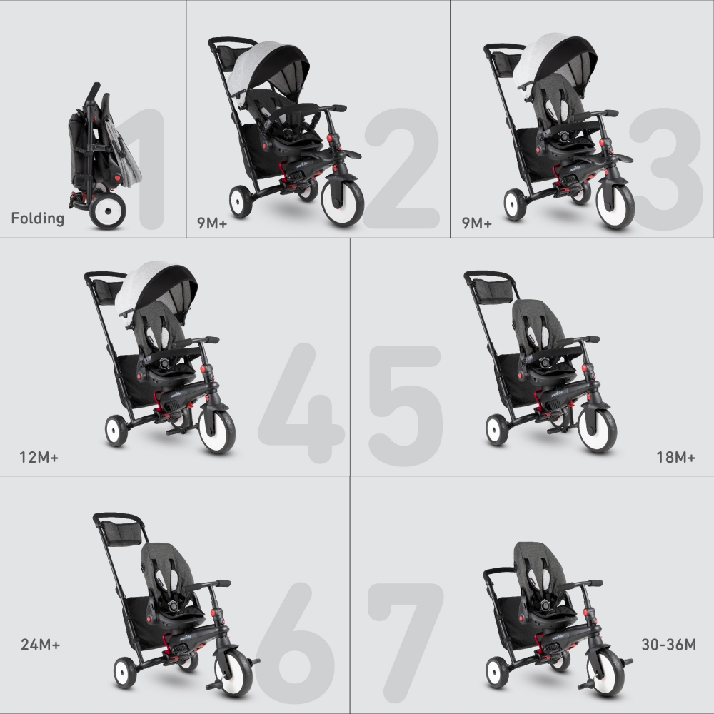 Tricicleta pentru copii Smart Trike STR7 Vibe Grey ultrapliabila, spatar reglabil, roti din cauciuc eva, frana, sistem patentat Touch Steering, varsta 6 luni+ - 3 | YEO