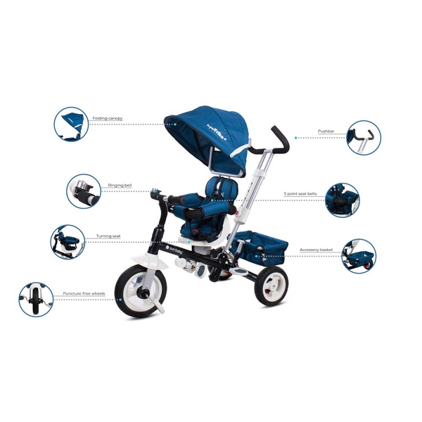 Tricicleta cu sezut reversibil Sun Baby 002 Super Trike Plus Blue 002 imagine 2022 protejamcopilaria.ro