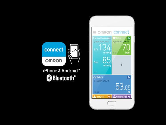 Tensiometru electronic de incheietura conectivitate bluetooth Omron RS3 IT - 2 | YEO