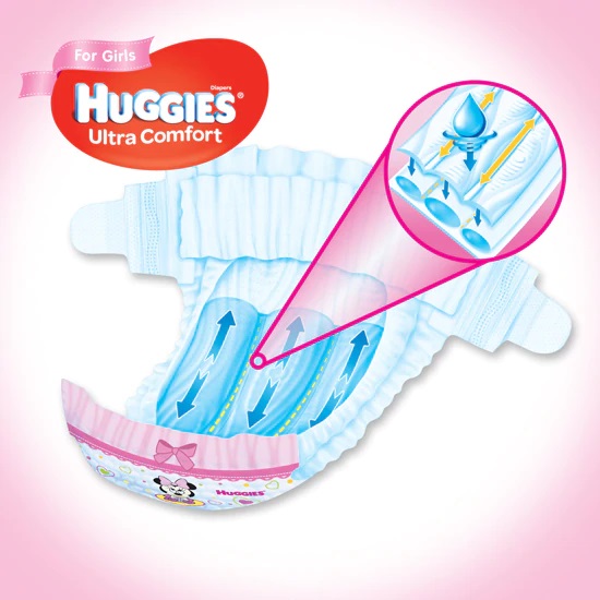 Scutece Huggies Ultra Confort Mega Pack 4+ Girl 10-16 Kg 60 buc 10-16 imagine noua responsabilitatesociala.ro
