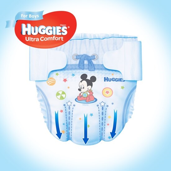 Scutece Huggies Ultra Confort Mega Pack 4 Boy 8-14 Kg 66 buc - 1 | YEO