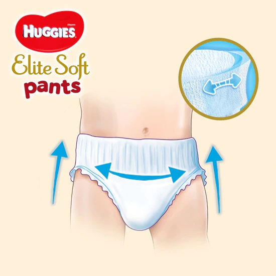 Scutece-chilotel Huggies Elite Soft Pants Mega pack 3 6-11 kg 54 buc 6-11 imagine noua responsabilitatesociala.ro