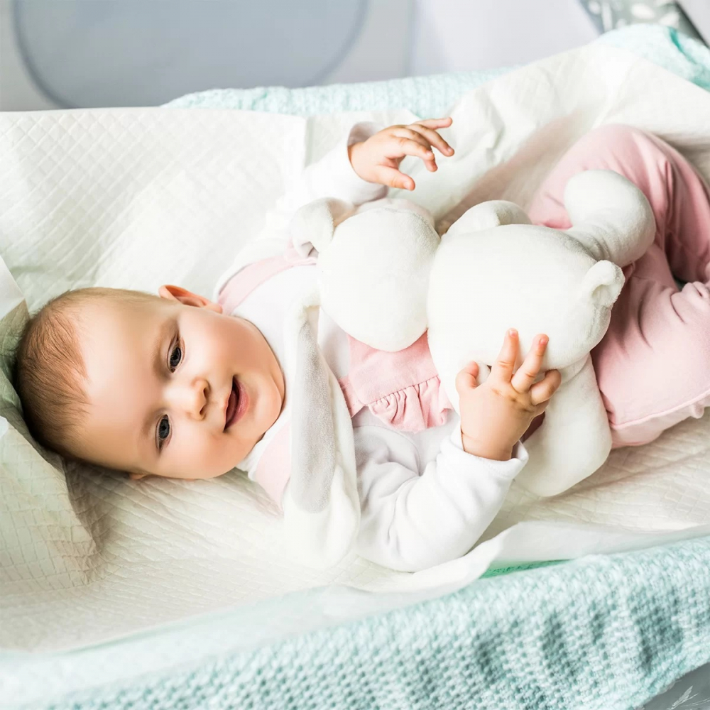 Protectii impermeabile Baby Ono 40×60 cm 20 buc 40x60 imagine noua responsabilitatesociala.ro