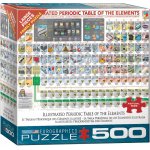 Puzzle Eurographics Illustrated Periodic Table of The Elements 500 piese xxl