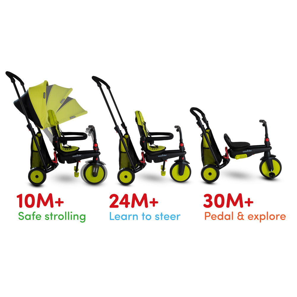 Tricicleta pliabila Smart Trike 6 in 1 STR3 Verde dotata cu frana si scaun rabatabil - 1 | YEO