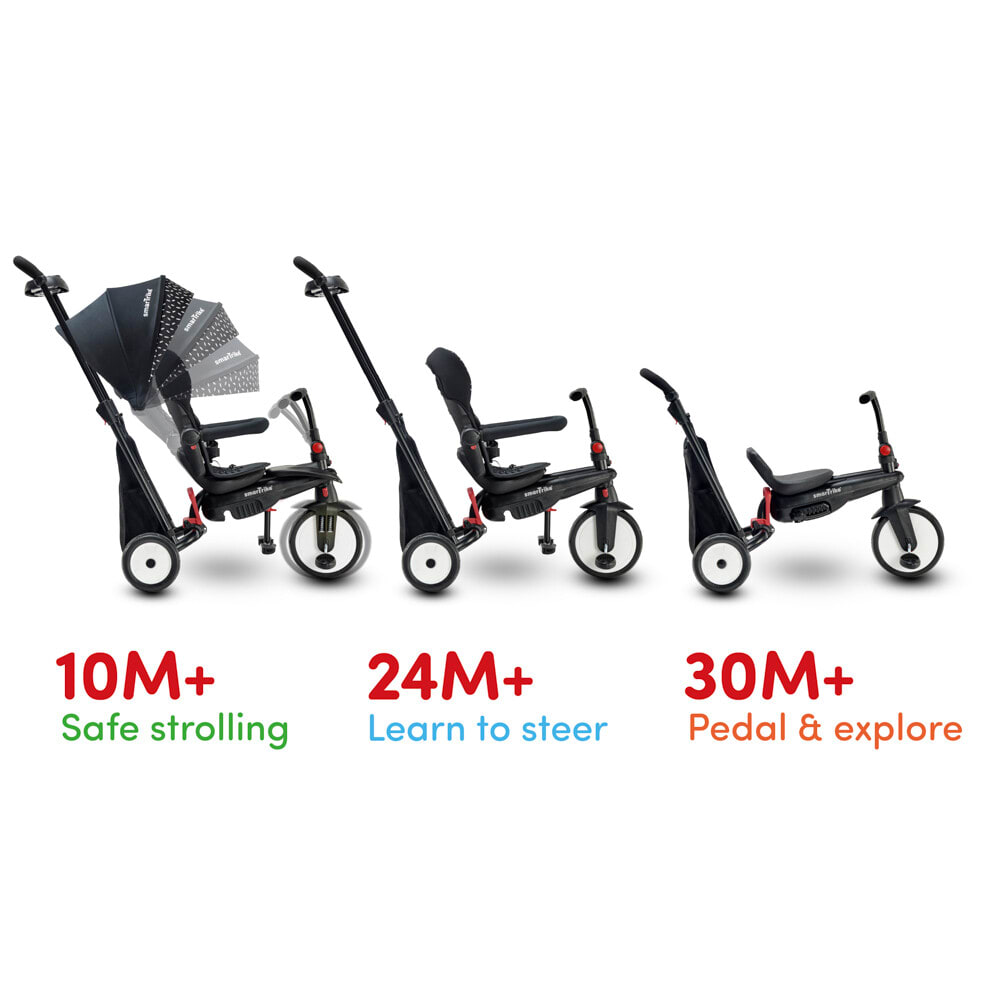 Tricicleta pentru copii Smart Trike STR5 BlackWhite 7 in 1, ultrapliabila, dotata cu frana, scaun rabatabil, de la 6 luni, sistem patentat cu tehnologie Touch Steering - 1 | YEO