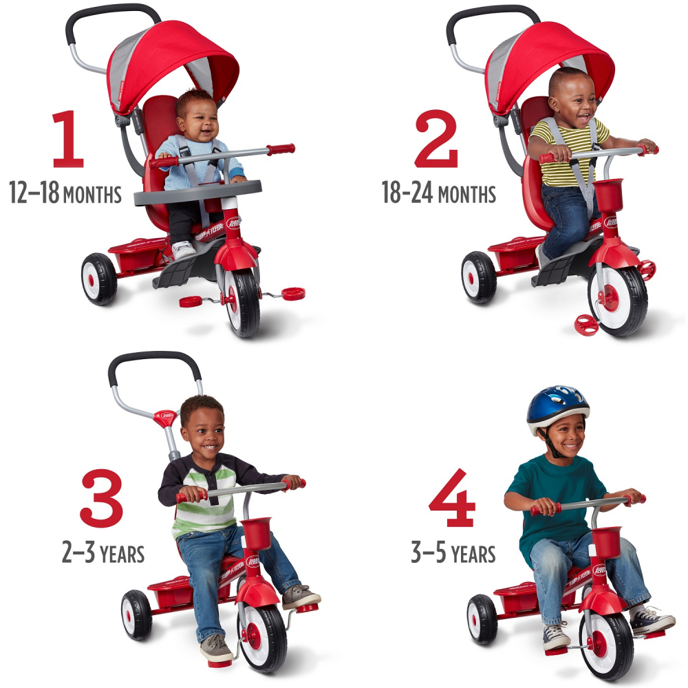 Tricicleta pentru copii Radio Flyer 4 in 1 multifunctionala 9 luni-5 ani, scaun cu pozitie ajustabila, copertina cu protectie UV, suport pentru picioare si tavita cu suport pentru jucarii - 2 | YEO