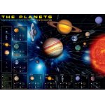 Puzzle Eurographics The Planets 1000 piese